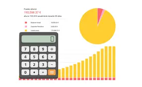 Calculadora de Interés Compuesto: El Secreto para Multiplicar tu Dinero